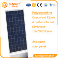 ISO9001 Certified amorphous silicon solar module Hot sale The Best and Cheapest